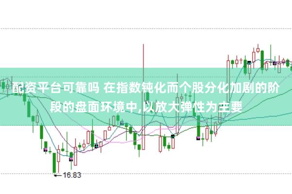 配资平台可靠吗 在指数钝化而个股分化加剧的阶段的盘面环境中,以放大弹性为主要
