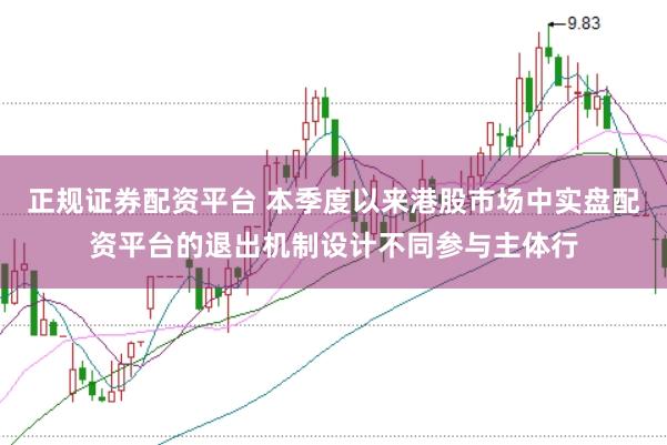 正规证券配资平台 本季度以来港股市场中实盘配资平台的退出机制设计不同参与主体行