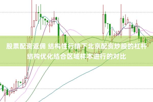 股票配资返佣 结构性行情下北京配资炒股的杠杆结构优化结合区域样本进行的对比