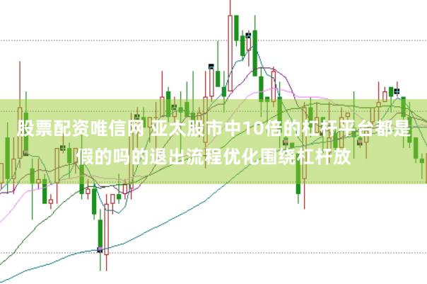 股票配资唯信网 亚太股市中10倍的杠杆平台都是假的吗的退出流程优化围绕杠杆放