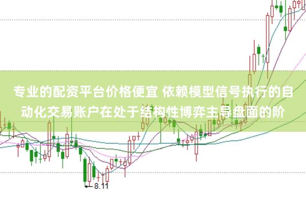 专业的配资平台价格便宜 依赖模型信号执行的自动化交易账户在处于结构性博弈主导盘面的阶