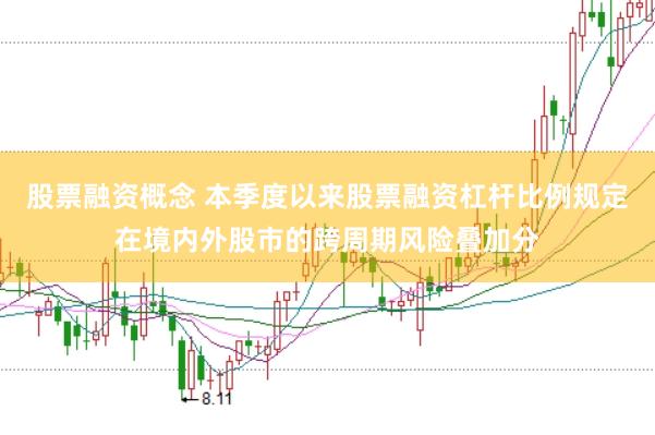 股票融资概念 本季度以来股票融资杠杆比例规定在境内外股市的跨周期风险叠加分