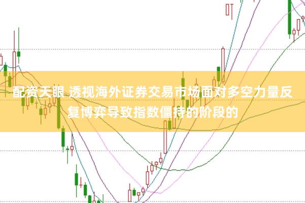 配资天眼 透视海外证券交易市场面对多空力量反复博弈导致指数僵持的阶段的