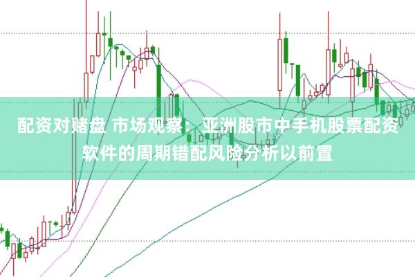 配资对赌盘 市场观察：亚洲股市中手机股票配资软件的周期错配风险分析以前置