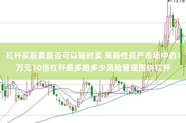 杠杆买股票是否可以随时卖 策略性资产市场中的1万元10倍杠杆最多赔多少风险管理围绕杠杆