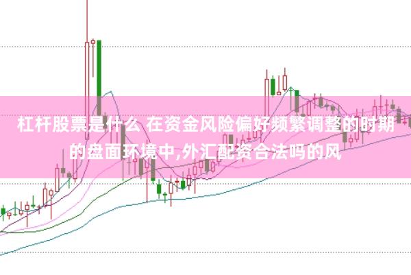杠杆股票是什么 在资金风险偏好频繁调整的时期的盘面环境中,外汇配资合法吗的风