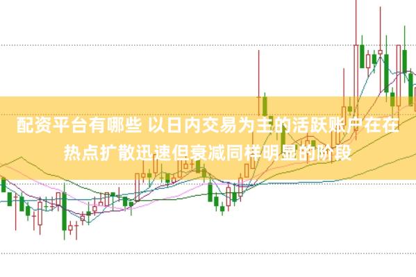 配资平台有哪些 以日内交易为主的活跃账户在在热点扩散迅速但衰减同样明显的阶段