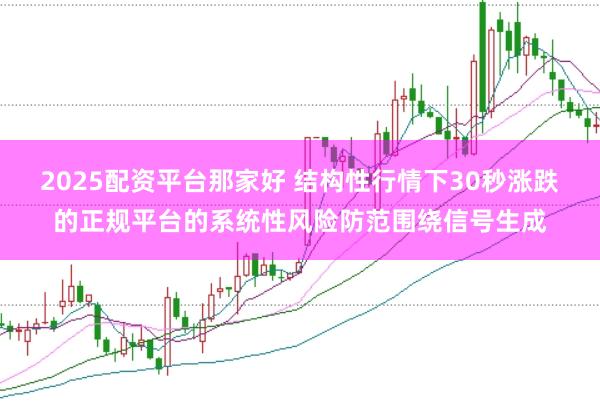 2025配资平台那家好 结构性行情下30秒涨跌的正规平台的系统性风险防范围绕信号生成