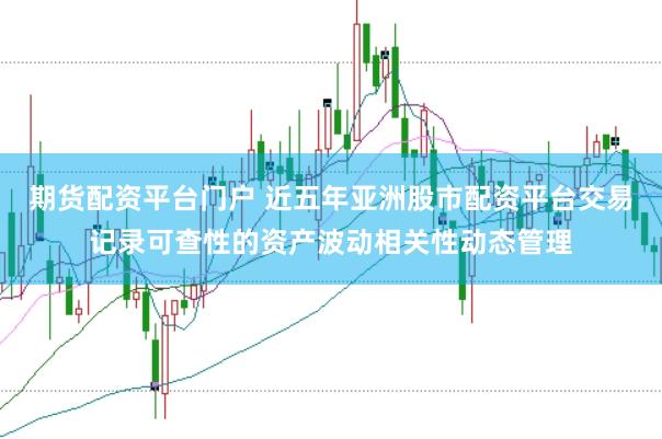 期货配资平台门户 近五年亚洲股市配资平台交易记录可查性的资产波动相关性动态管理