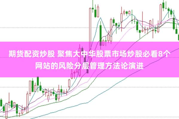 期货配资炒股 聚焦大中华股票市场炒股必看8个网站的风险分层管理方法论演进