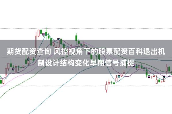 期货配资查询 风控视角下的股票配资百科退出机制设计结构变化早期信号捕捉