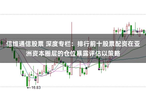 信维通信股票 深度专栏：排行前十股票配资在亚洲资本圈层的仓位暴露评估以策略