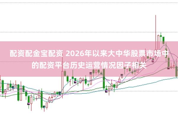 配资配金宝配资 2026年以来大中华股票市场中的配资平台历史运营情况因子相关