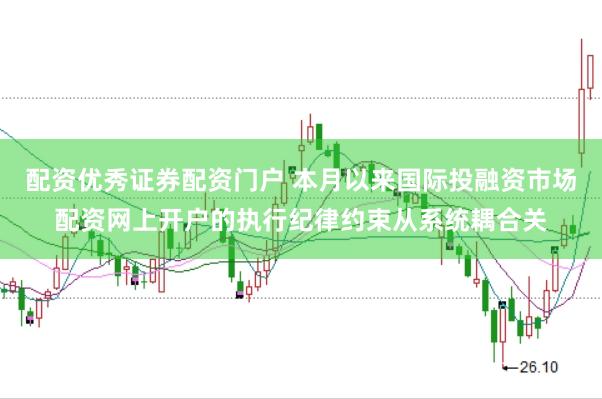 配资优秀证券配资门户 本月以来国际投融资市场配资网上开户的执行纪律约束从系统耦合关