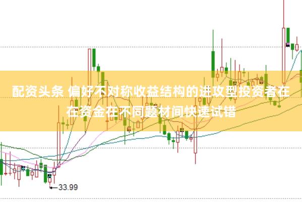 配资头条 偏好不对称收益结构的进攻型投资者在在资金在不同题材间快速试错
