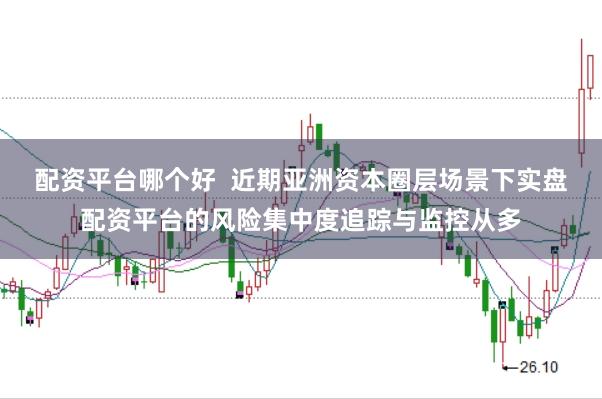 配资平台哪个好  近期亚洲资本圈层场景下实盘配资平台的风险集中度追踪与监控从多