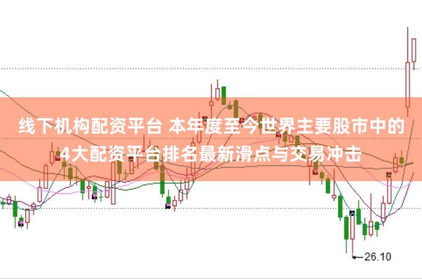 线下机构配资平台 本年度至今世界主要股市中的4大配资平台排名最新滑点与交易冲击