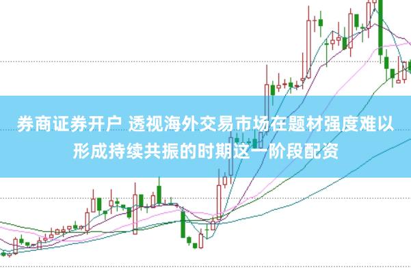 券商证券开户 透视海外交易市场在题材强度难以形成持续共振的时期这一阶段配资