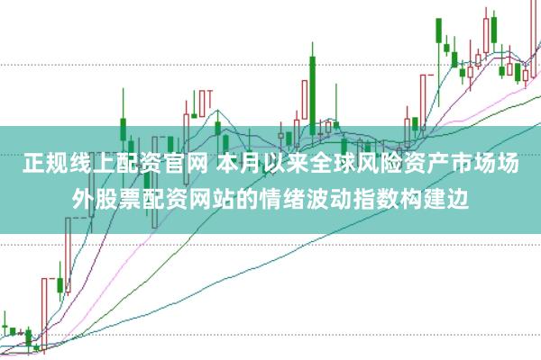 正规线上配资官网 本月以来全球风险资产市场场外股票配资网站的情绪波动指数构建边