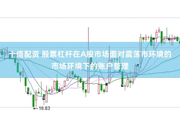 十倍配资 股票杠杆在A股市场面对震荡市环境的市场环境下的账户管理