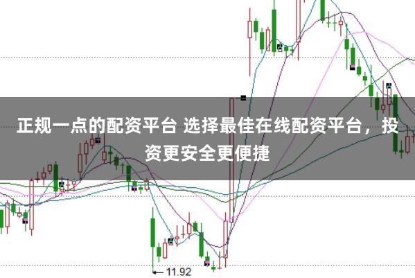 正规一点的配资平台 选择最佳在线配资平台，投资更安全更便捷
